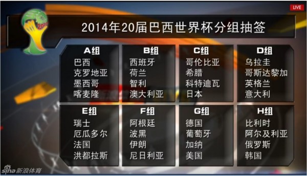 2014worldcupxiaozu